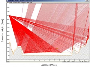 Multiopath_Ray_Trace