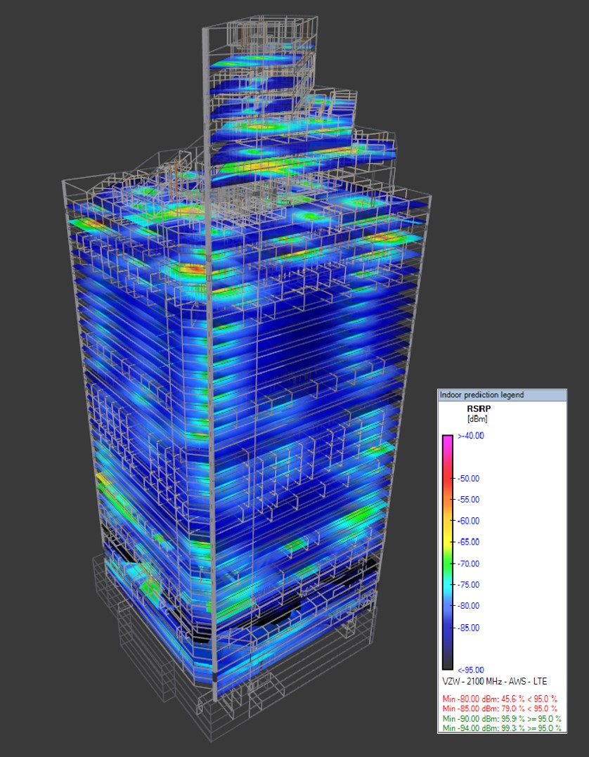 LTE RSRP heat map from iBwave design for 42 story building in Minneapolis. Building I-DAS design based on given carrier specification targets, measured macro cell signal strength inside the building (from walk tests), and CW tuning on each floor--all performed by SpectraNet. 